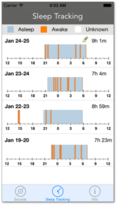 Sleep Tracking